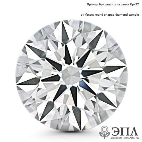 4С-инвестиции в бриллианты