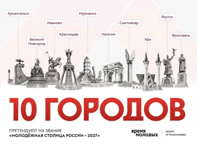 Якутск вошел в топ-10 претендентов на звание «Молодежная столица России – 2027»