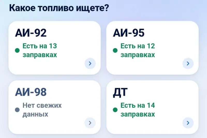 Якутские студенты создали сервис для отслеживания топлива на АЗС