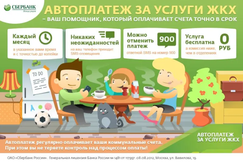 Шесть мифов об услуге "автоплатеж"