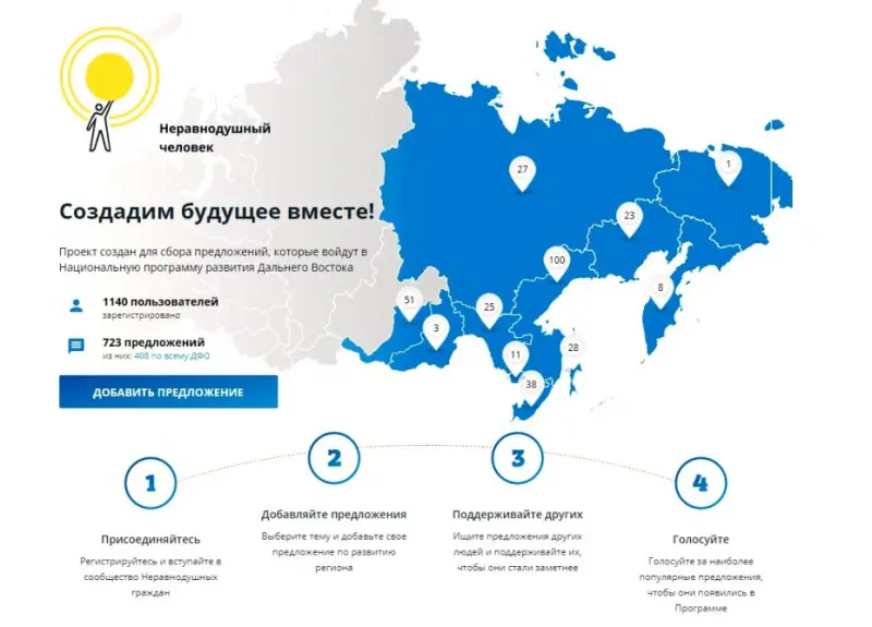 Неравнодушный человек: якутян приглашают высказать предложения по развитию Дальнего Востока