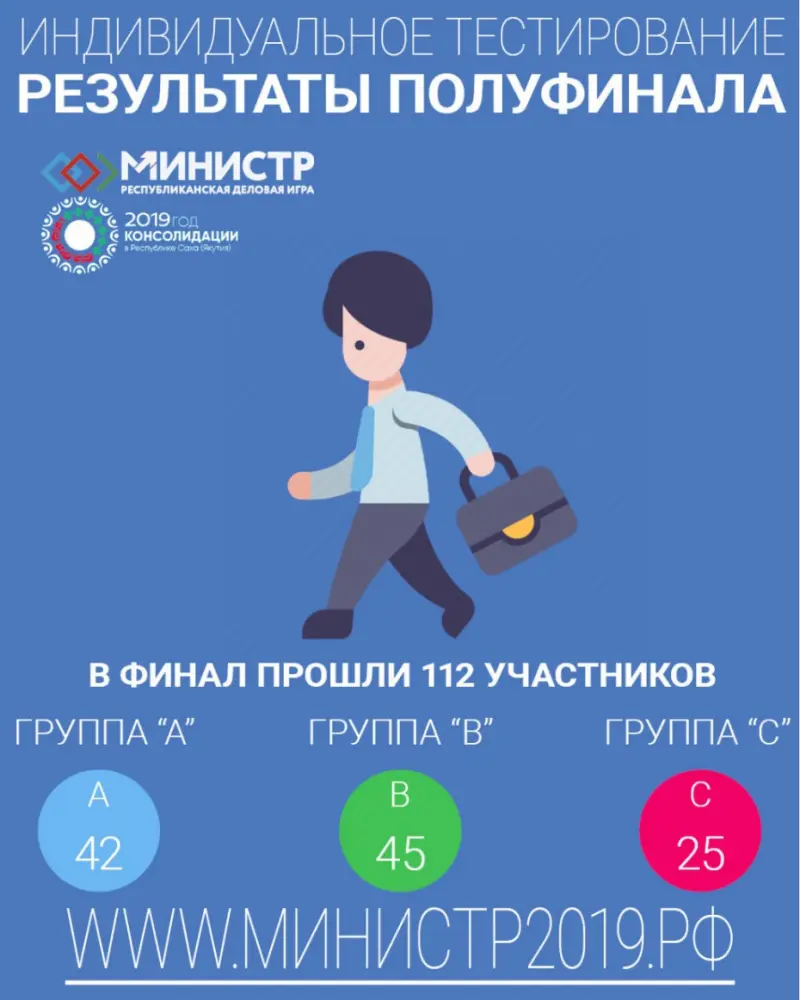 К финалу Республиканской деловой игры «МИНИСТР» допущены 112 участников