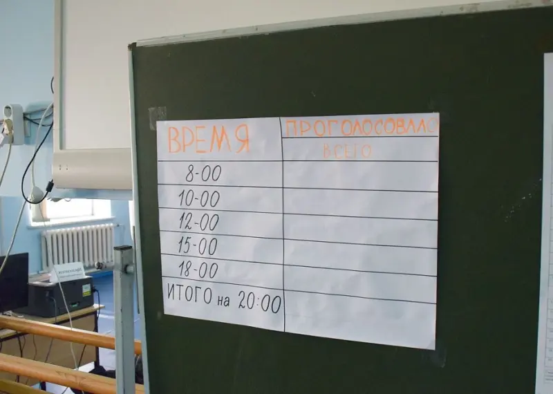 Ещё не вечер: 1627 избирателей проголосовали по состоянию на 15:00