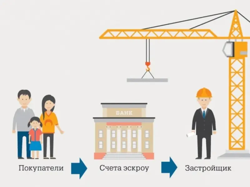 Десять застройщиков получили право регистрировать договоры долевого участия в Якутии