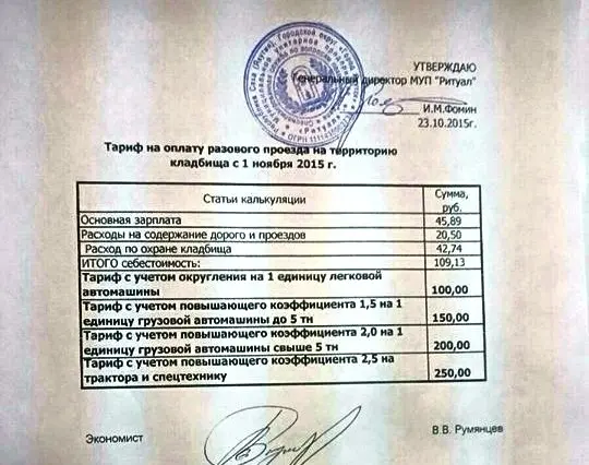 Законен ли платный въезд на кладбище?