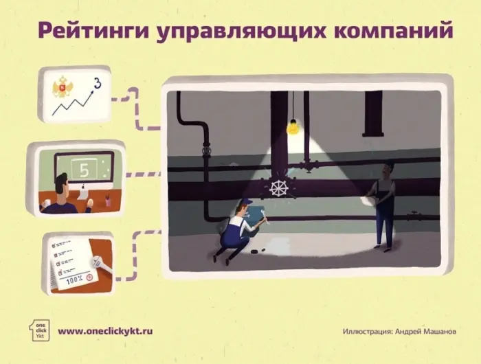 Лучшей УК в Якутске признана УК «Солидарность»