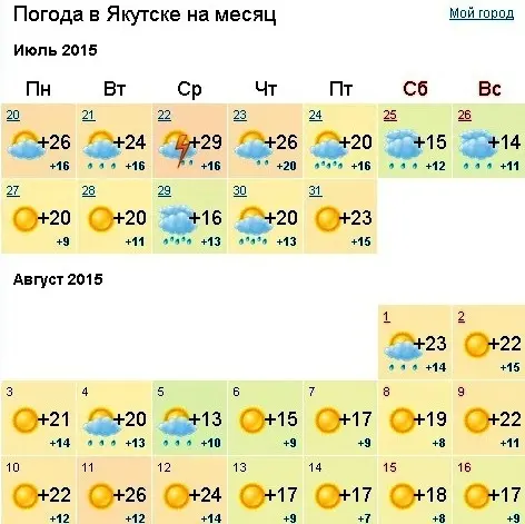 В выходные в Якутске возможно похолодание до 15 градусов