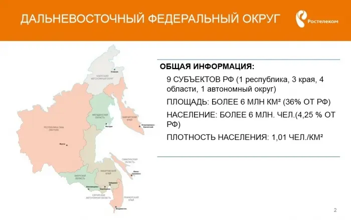 Ростелеком: «Падение социальных сетей - это чисто технический момент, никак не связанный с ФСБ»