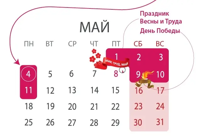 На майские праздники нас ждет семь выходных дней!