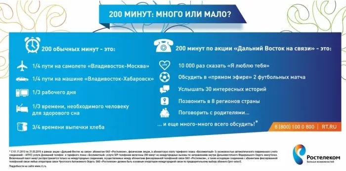 В Новый год говори с родными без ограничений