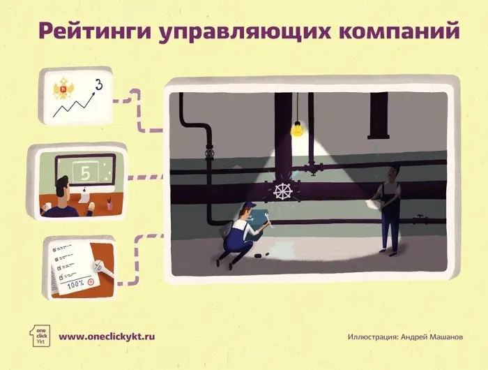 Определены лидеры и аутсайдеры среди управляющих компаний Якутска