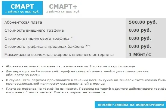 У «Экспресс-сеть» появились новые тарифы