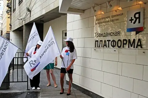 «Гражданская платформа» проанализировала ход предвыборной кампании