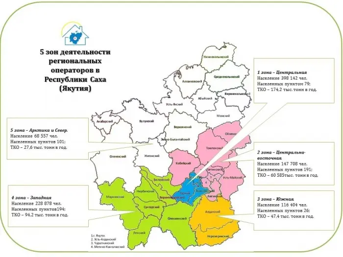 Кластеризуя мусор