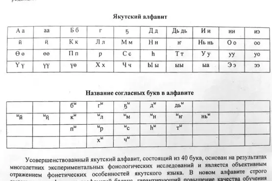 Усовершенствованный якутский алфавит станет эталоном грамотности