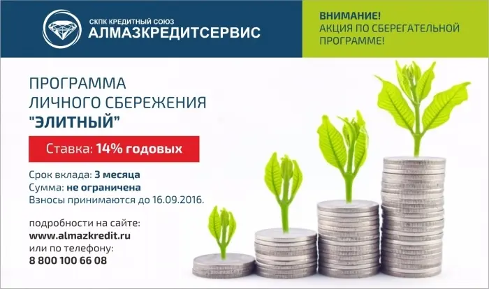 Вклад «Элитный» - уникальная процентная ставка