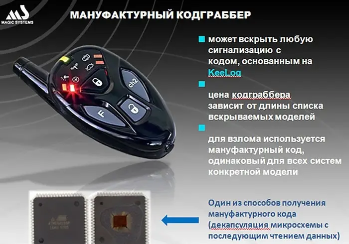 ОСТОРОЖНО! В Якутске hi-tech-воры пеленгуют код автосигнализации