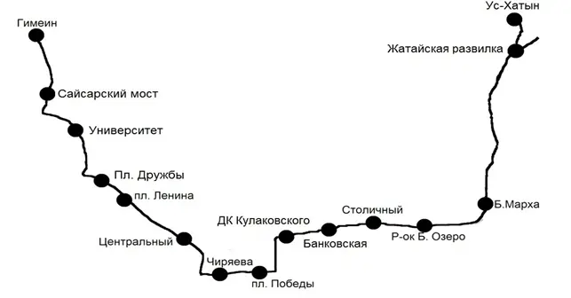 График движения маршрута №155 на ипподром в местности Ус Хатын»