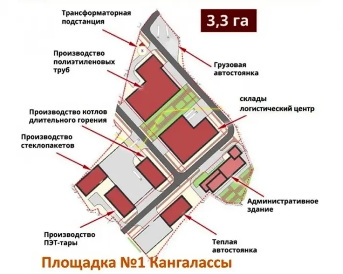 Начались публичные слушания по индустриальному парку в Кангалассах