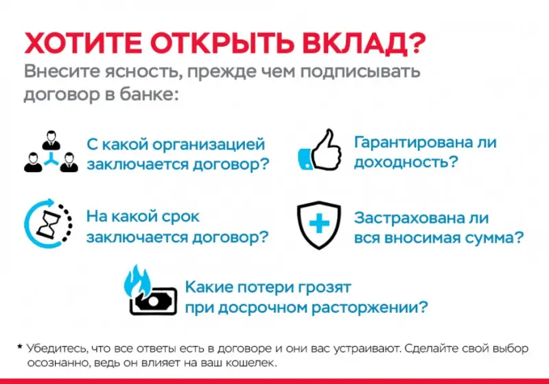 Как банки впаривают нам "кота в мешке"