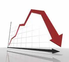 Годовая инфляция в России достигла пиковых 7%