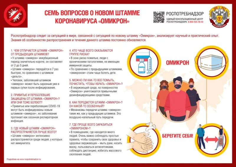 Об особенностях распространения и течения штамма «омикрон»
