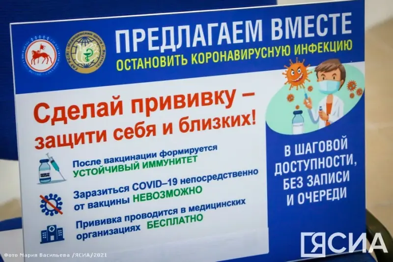 Адреса для получения вакцины от COVID-19 в городе Якутске на 17 января 2022 года