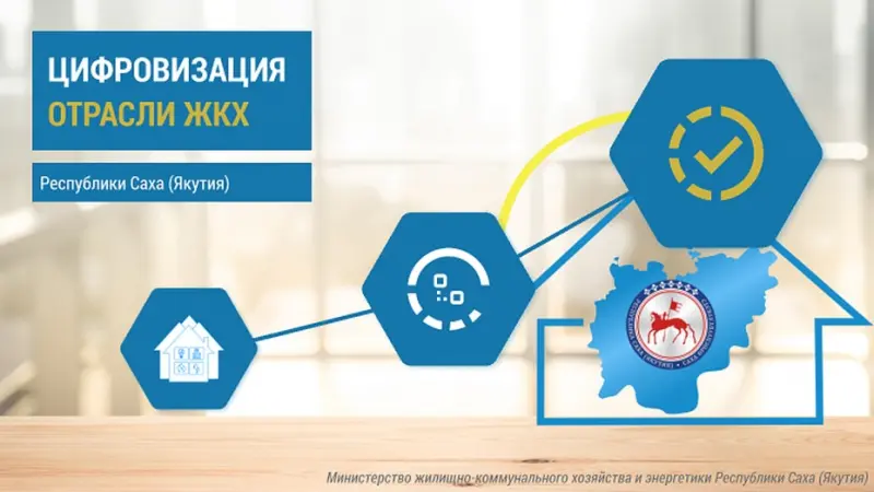 Возможность расплатиться за всю коммуналку через «одно окно» появится у жителей Якутска