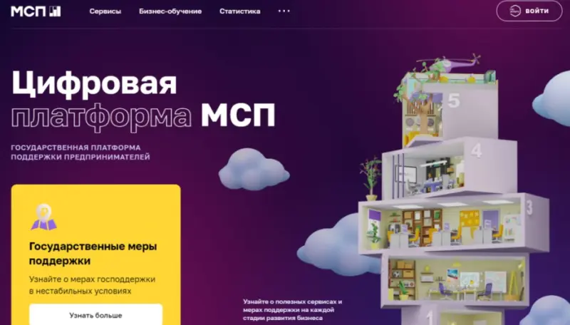 Для поддержки предпринимателей и самозанятых граждан разработали новую цифровую платформу МСП.РФ