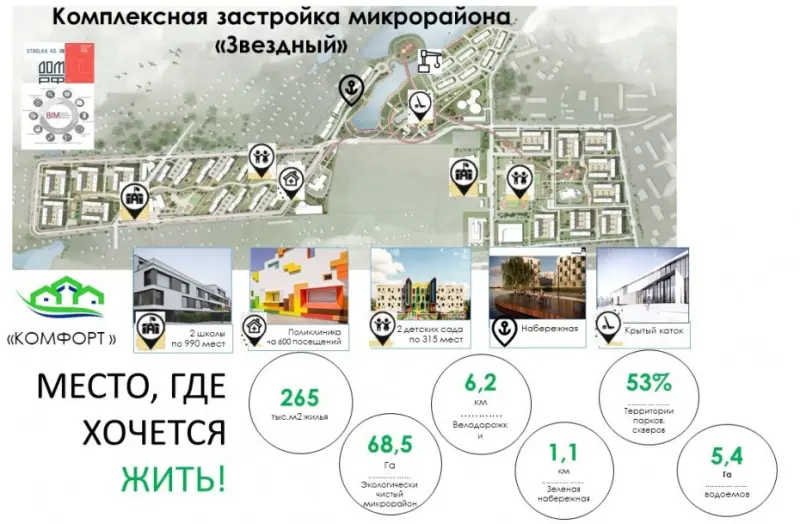 Ключи от первых квартир микрорайона «Звездный» начнут выдавать в апреле