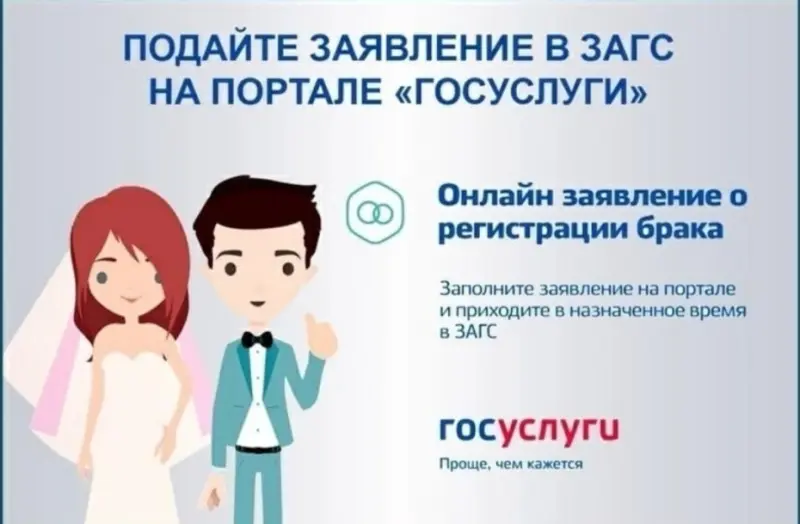 Преимущества подачи заявления на заключение брака через Госуслуги