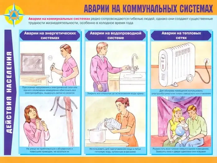 Памятка, что делать при авариях на коммунальных системах жизнеобеспечения
