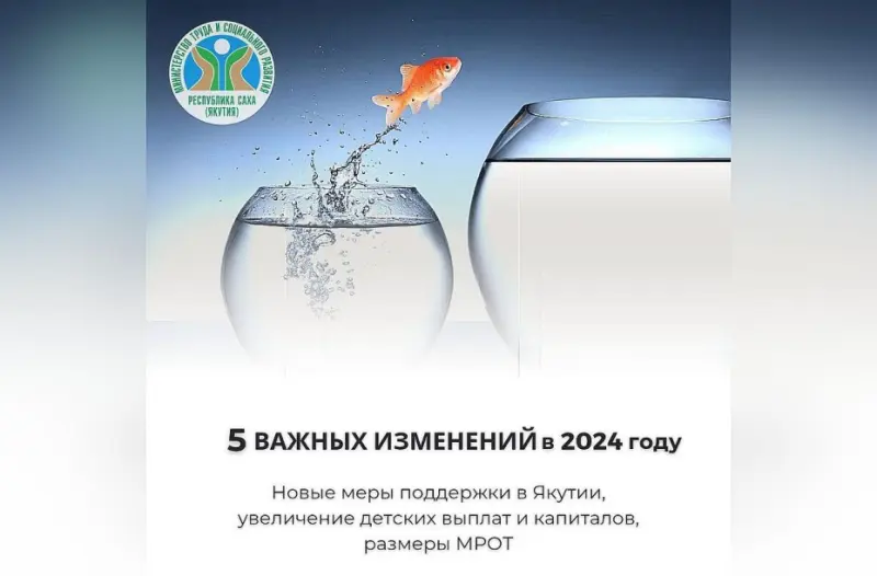 Минтруд и соцразвития Якутии: Увеличение детских выплат и капиталов, размеры МРОТ и новые меры поддержки