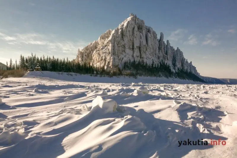 Крепкие профи? Эксперты оценили туристический потенциал Якутии