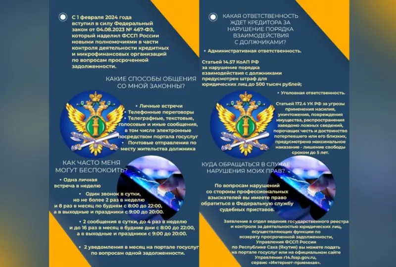 Деятельность коллекторов получила дополнительные законодательные ограничения