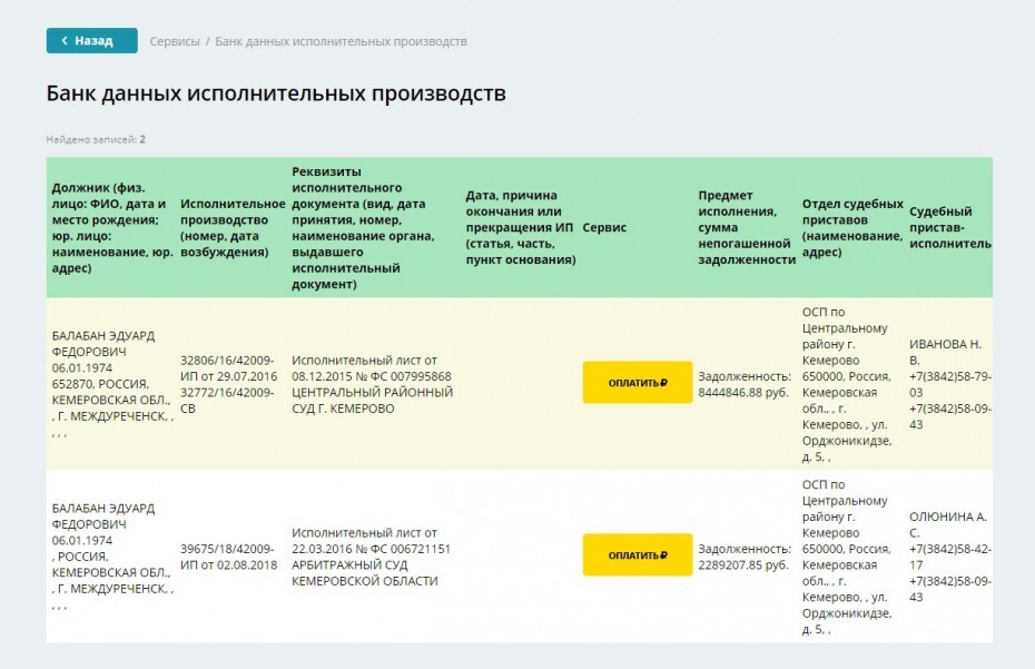 Сайт судебных приставов свердловской области задолженность