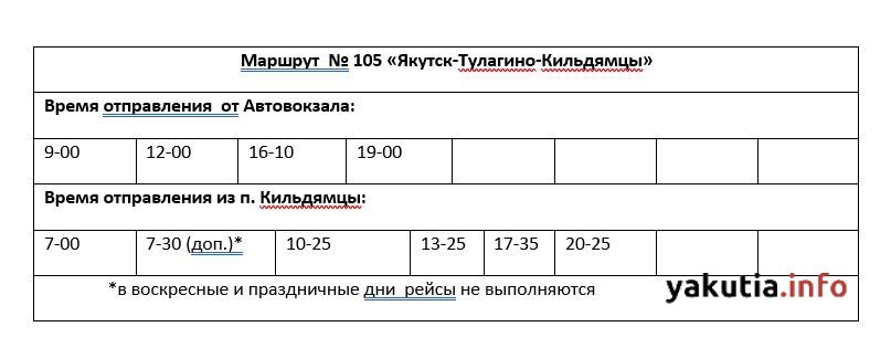 Расписание 104 автобуса петропавловск