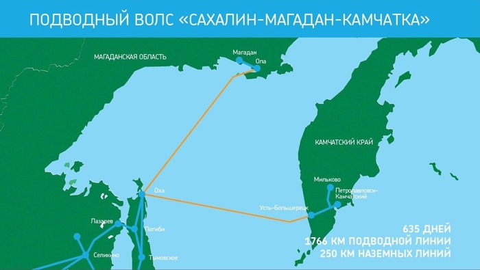 Разница москва камчатка сколько разница. Магадан Сахалин. Магадан и Камчатка на карте России. Карта Владивосток Сахалин Камчатка.