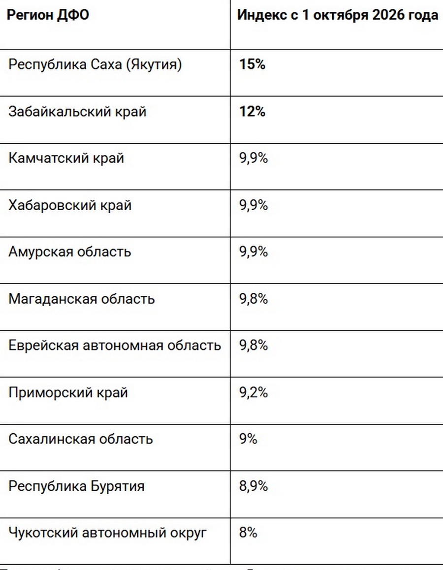 Безымянный