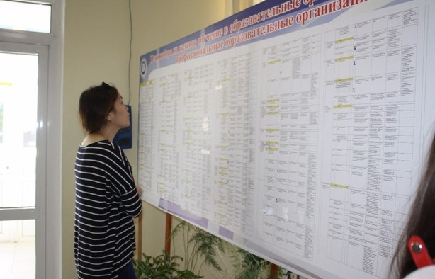 200 абитуриентов из Якутии отправятся на целевое обучение в центровузы