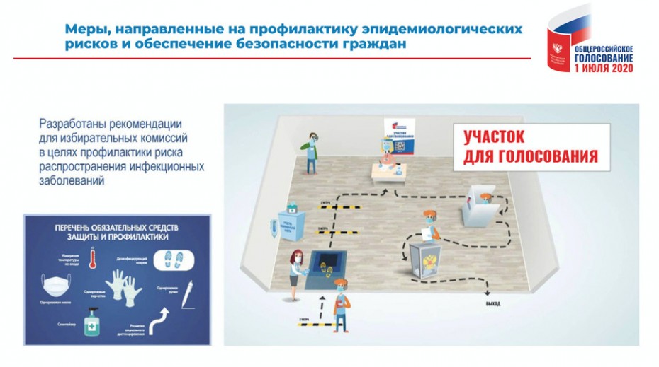 Участковые избирательные комиссии Якутска начали подготовку к Общероссийскому голосованию