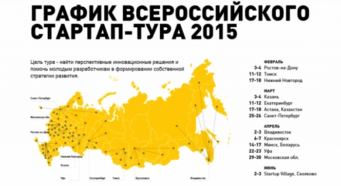 Якутян приглашают на Всероссийский Стартап-тур-2015