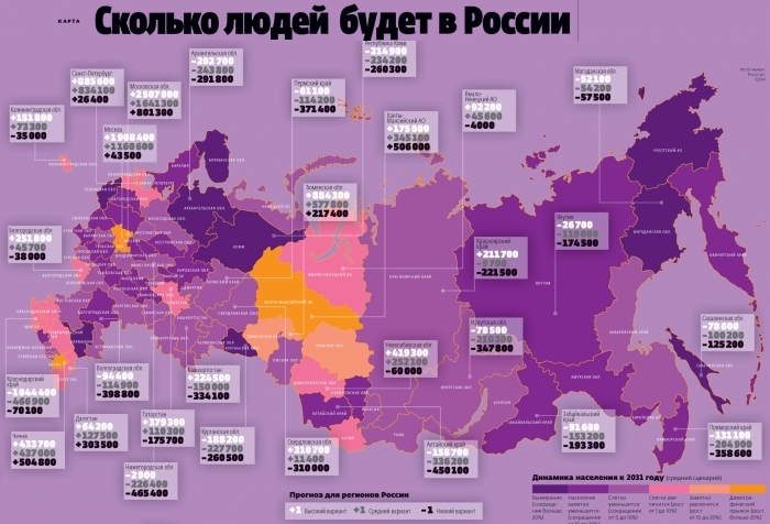 Эксперт: население Якутии сократится на 119 тысяч