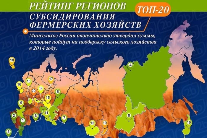 Якутия вошла в 5-ку лидирующих регионов по объёму субсидирования фермеров