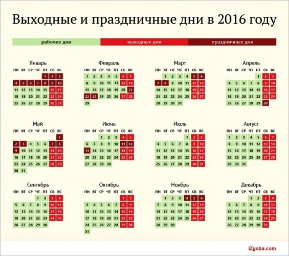 В России определились с переносом праздников на 2016 год
