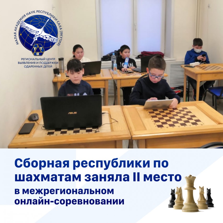 Юные шахматисты Якутии заняли второе место на межрегиональном онлайн-соревновании по шахматам