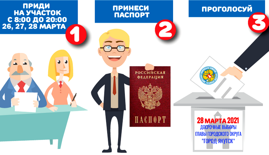 ЯТИК информирует: Выборы мэра Якутска пройдут с 26 по 28 марта