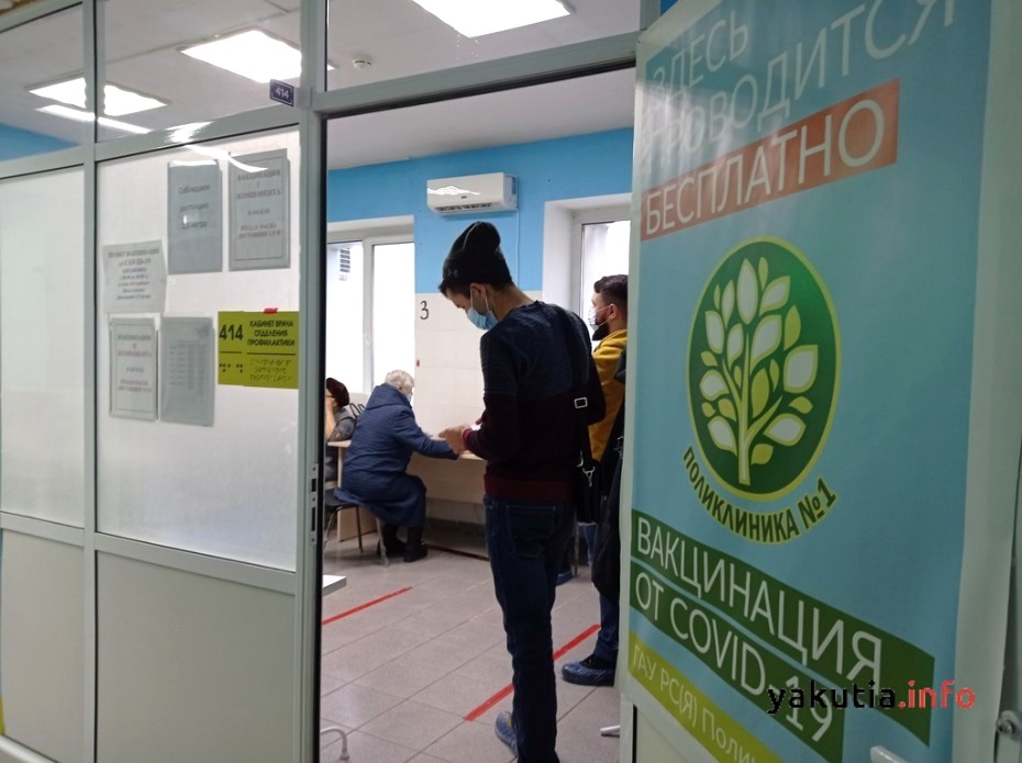 Адреса для получения вакцины от COVID-19 в городе Якутске на 20 декабря 2021 года
