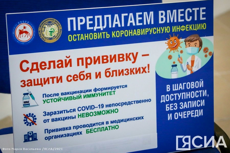 Адреса для получения вакцины от COVID-19 в городе Якутске на 10 января