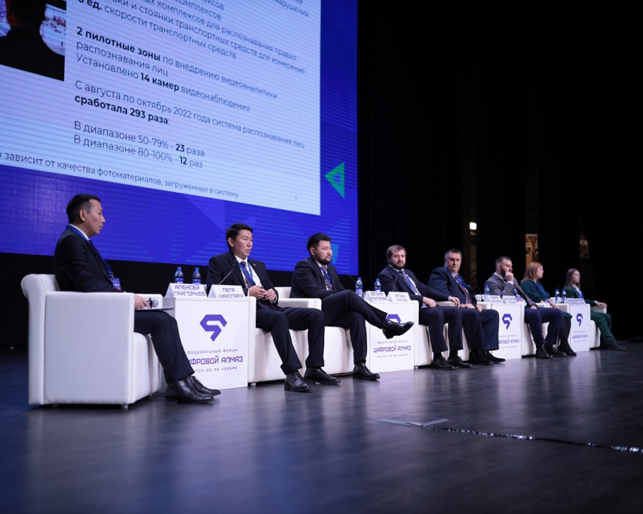 Цифровые сервисы обсудили в Якутске в рамках Форума «Цифровой алмаз»